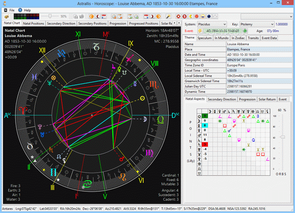 Astrallis Primary Directions & Astrology Software Crack With Activator Latest