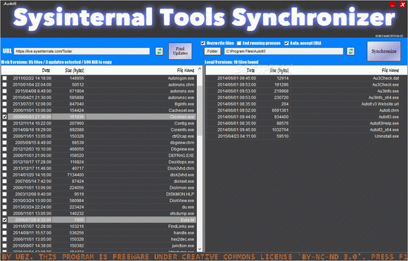 AutoIt Sysinternal Tools Synchronizer Crack + License Key Updated