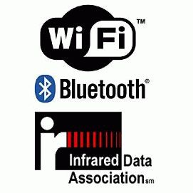Wireless Communication Library .NET Lite Crack With Serial Number