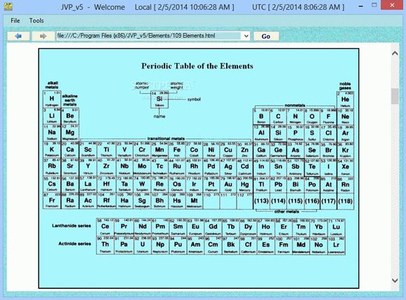 JVP Periodic Table Activator Full Version