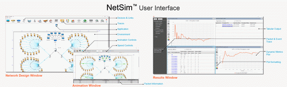 NetSim Serial Number Full Version