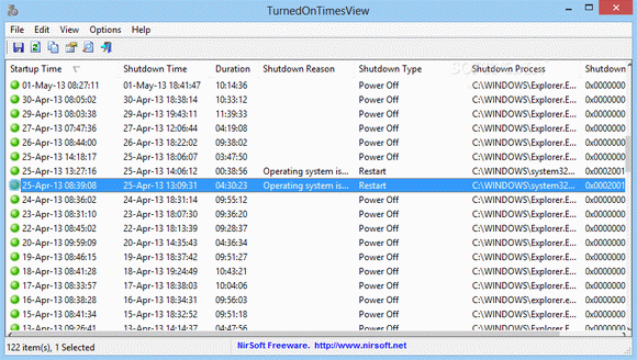 TurnedOnTimesView Crack With License Key Latest